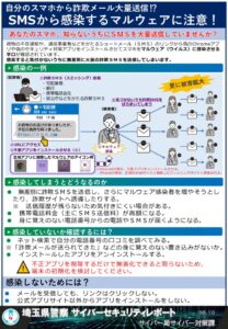 R6.1021セキュリティレポート（SMSから感染するマルウェアに注意！）のサムネイル