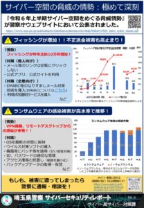 R6.927セキュリティレポート（R6上半期脅威情勢）のサムネイル